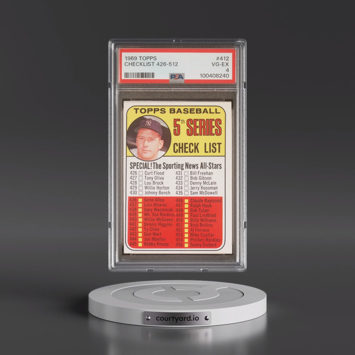 1969 Topps #412 Checklist 426-512 (PSA 4 VG-EX)
