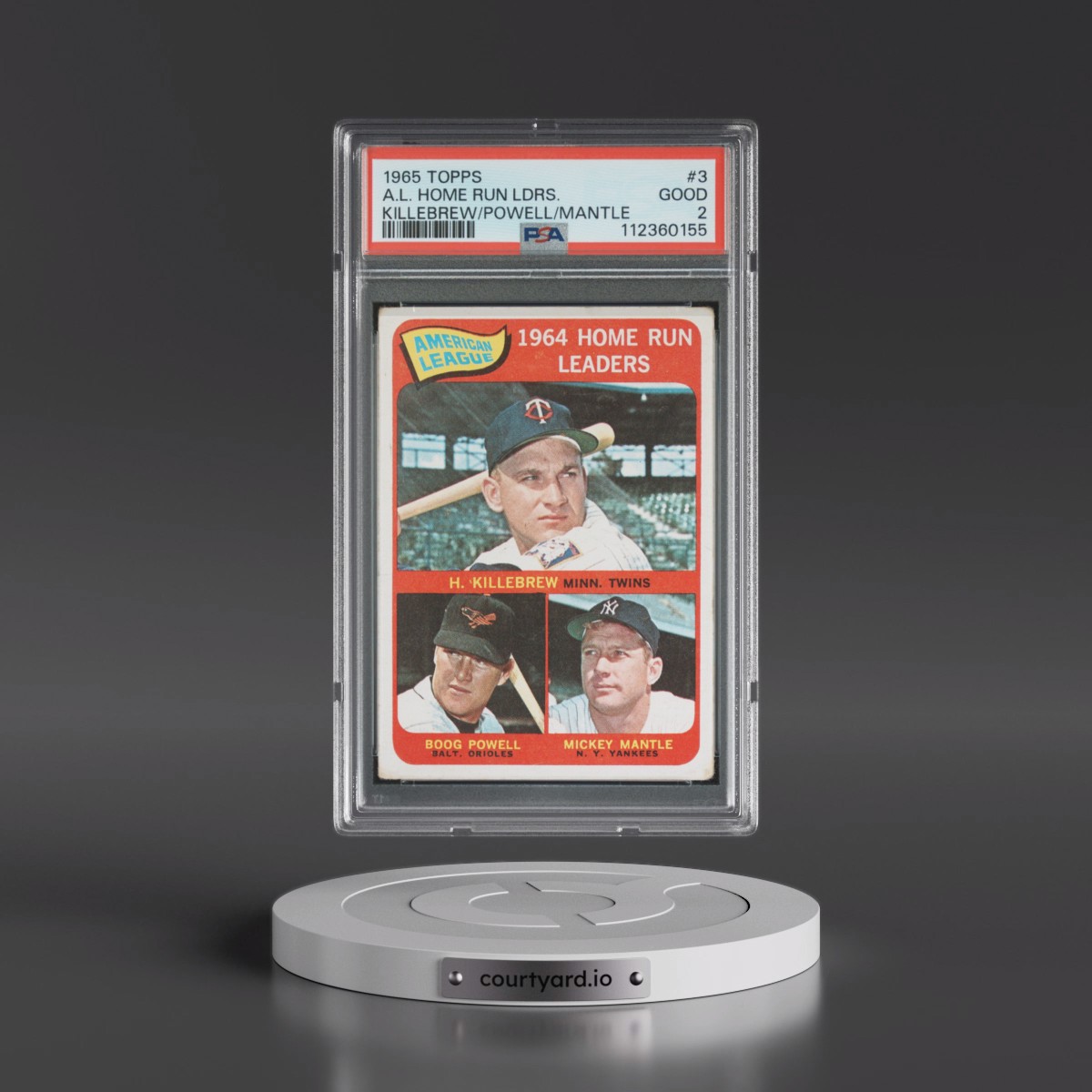 1965 Topps #3 A.L. Home Run Leaders - Killebrew/Powell/Mantle (PSA 2 GOOD)