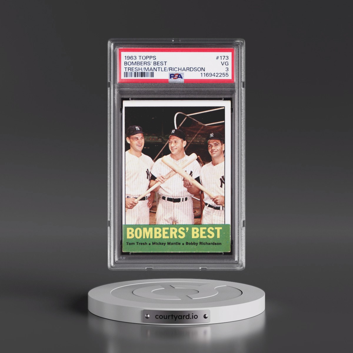 1963 Topps #173 Bombers' Best - Tresh/Mantle/Richardson (PSA 3 VG)