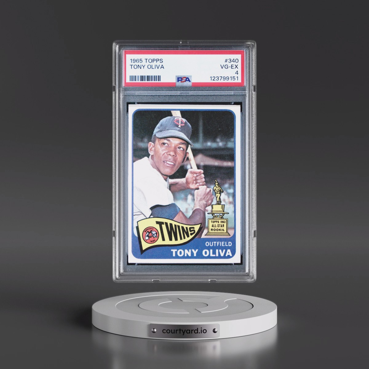 1965 Topps Tony Oliva #340 PSA 4