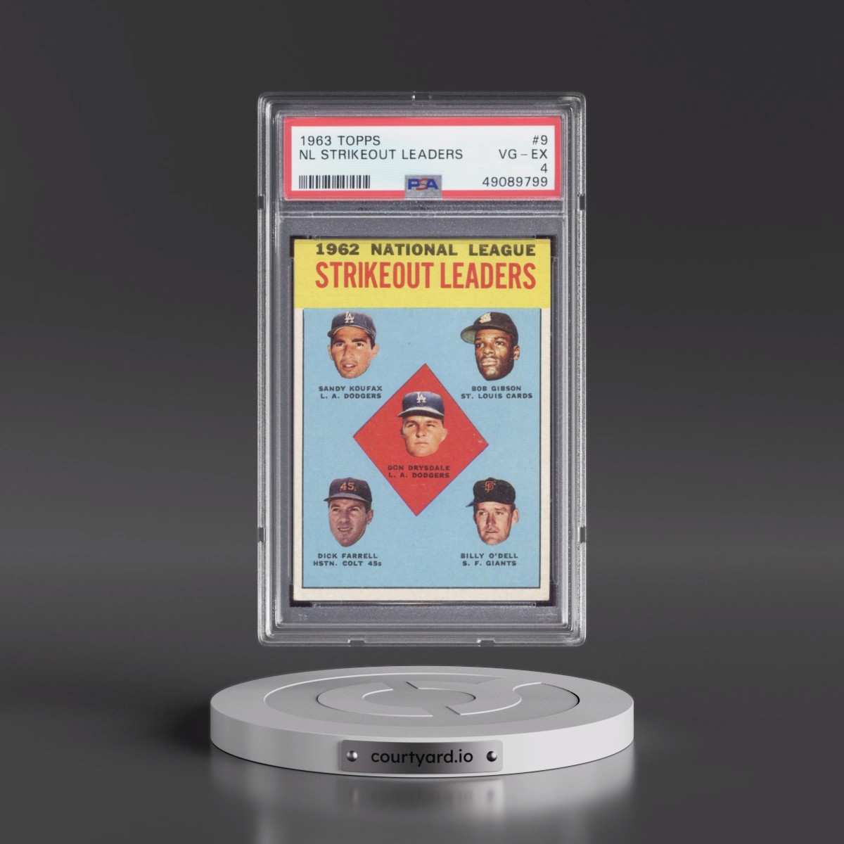 1963 Topps #9 NL Strikeout Leaders (PSA 4 VG-EX)