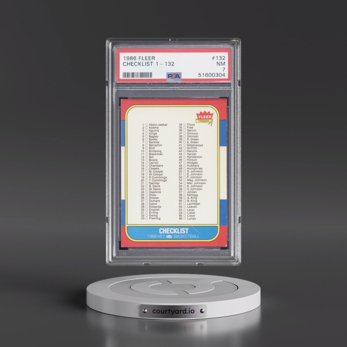 1986 Fleer #132 Checklist 1-132 (PSA 7 NM)