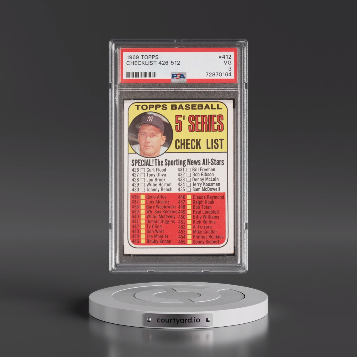 1969 Topps #412 Checklist 426-512 (PSA 3 VG)