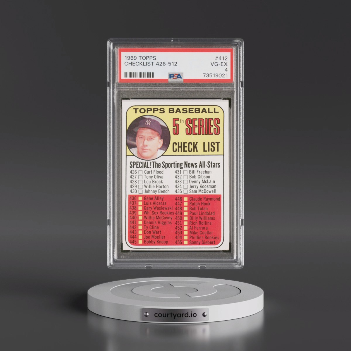 1969 Topps #412 Checklist 426-512 (PSA 4 VG-EX)