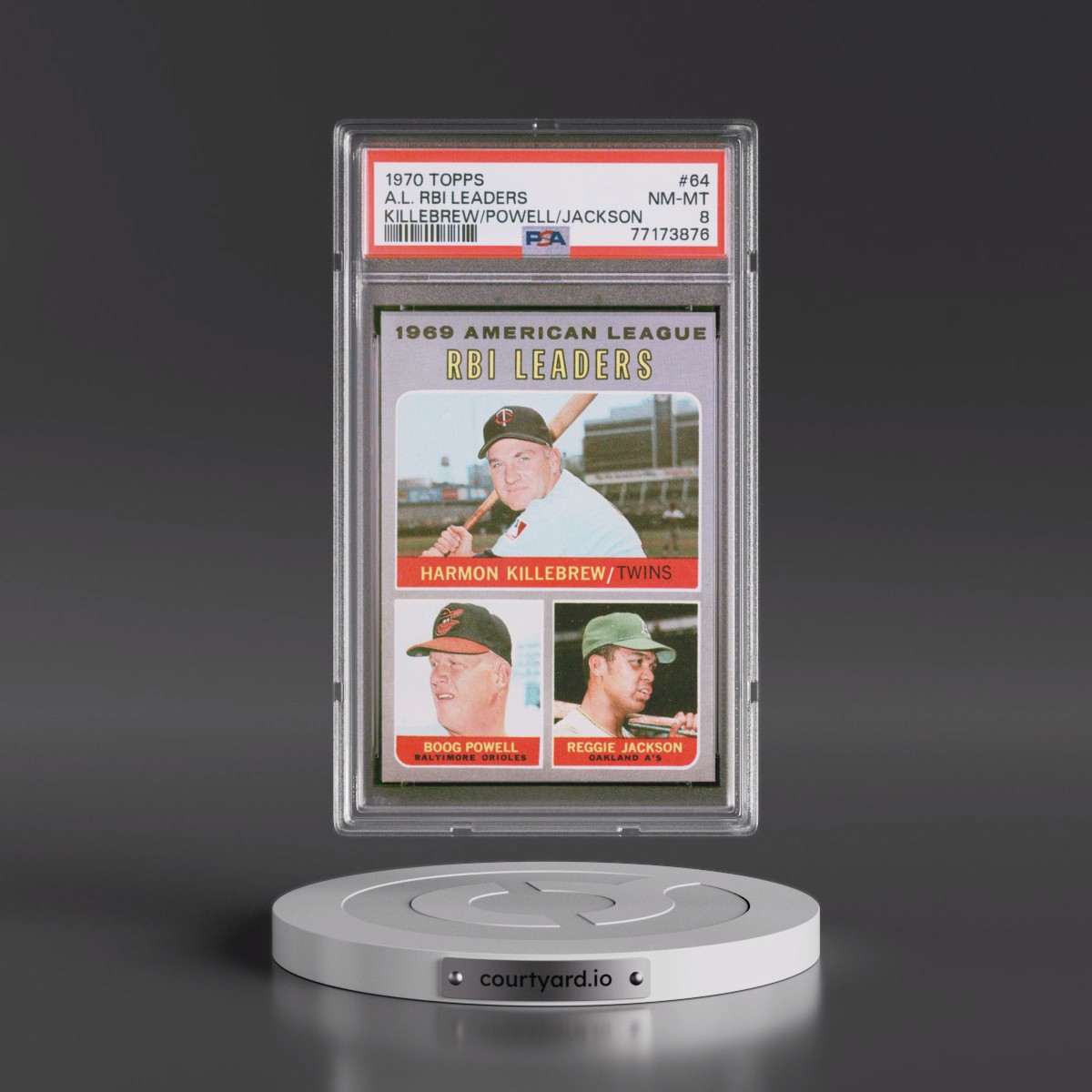 1970 Topps #64 A.L. RBI Leaders - Killebrew/Powell/Jackson (PSA 8 NM-MT)